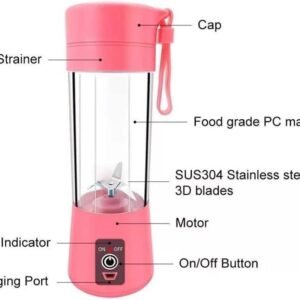 Rechargeable Juicer Blender